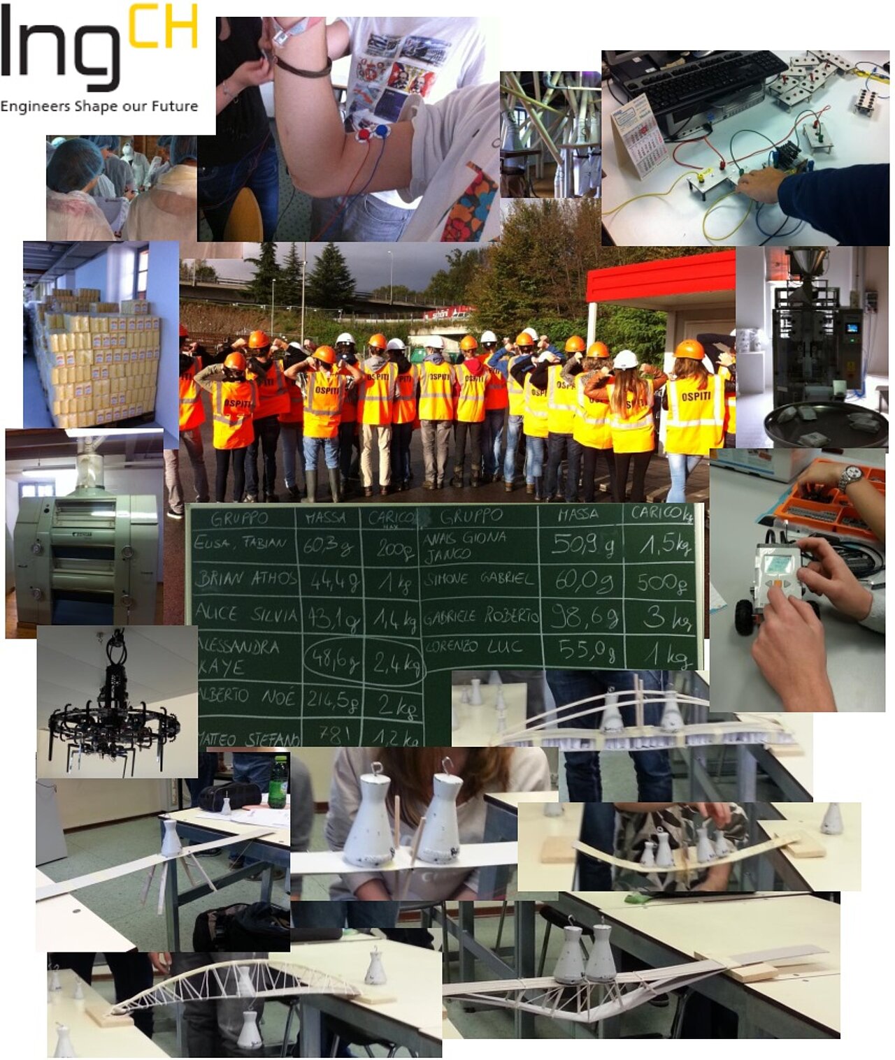 Settimana Tecnologica 2014